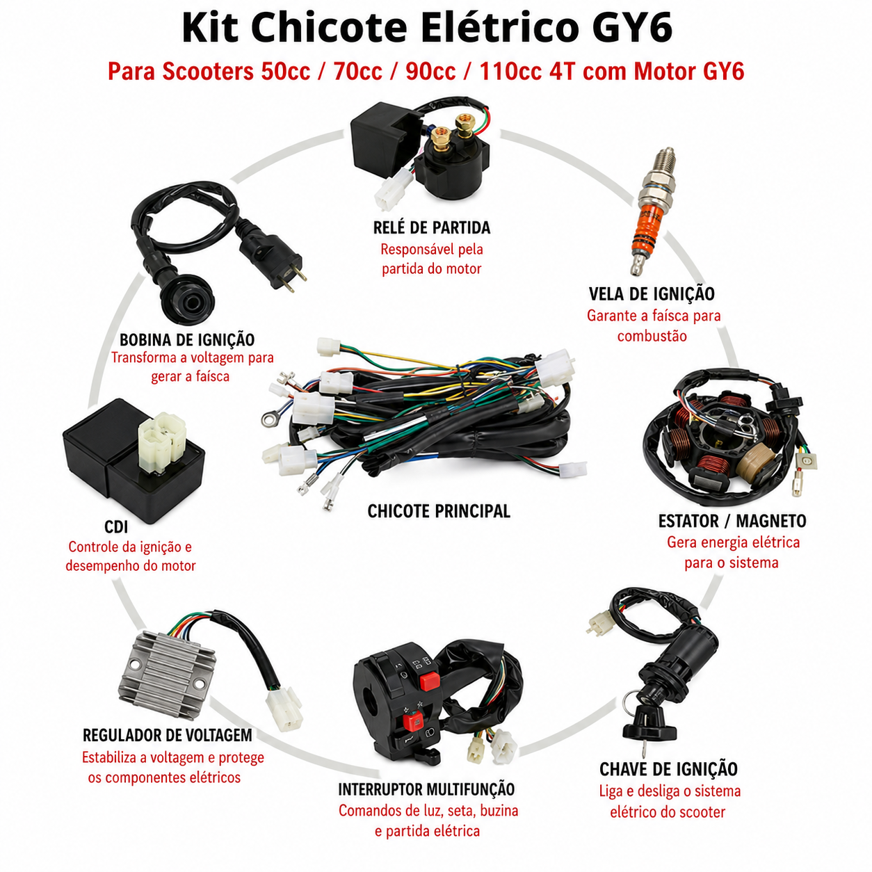 Kit Fiação (Chicote) Mais Peças Elétricas Completo Para Scooters 4T de 50/70/90/110cc