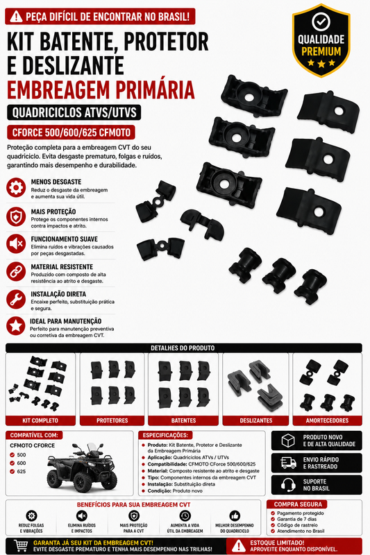 Kit Batente, Protetor E Deslizante Embreagem Primaria Quadriciclos Atvs/Utvs Cforce 500/600/625 Cfmoto