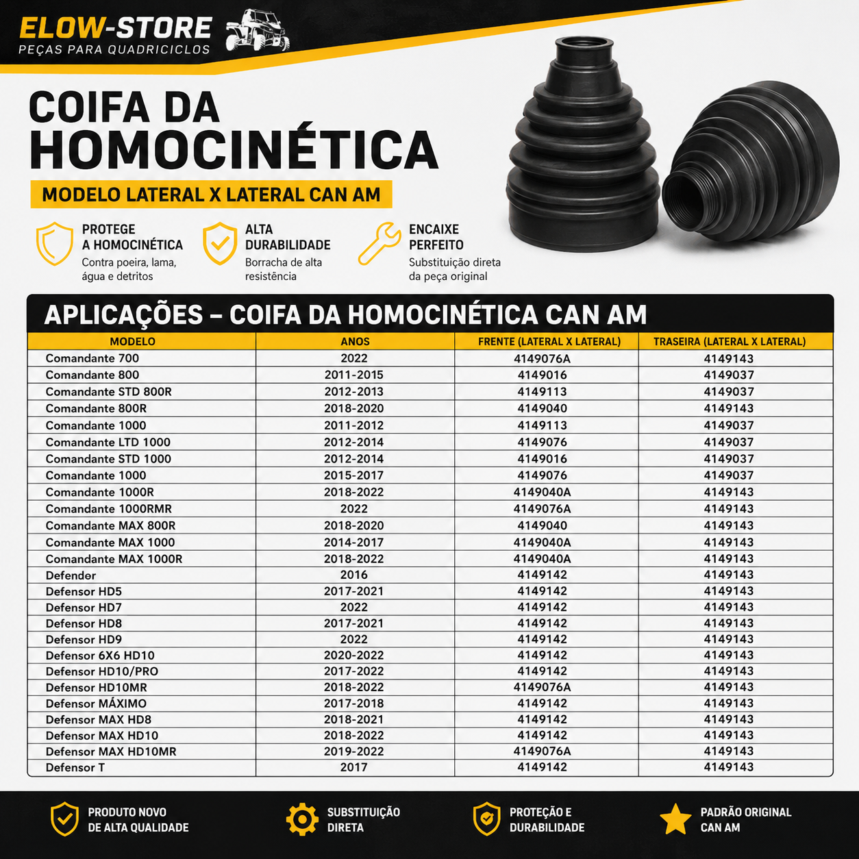 Coifa da Homocinetica para Quadriciclos Atvs/ Utvs da Can Am