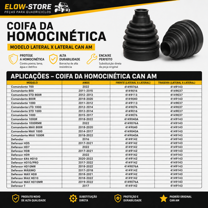 Coifa da Homocinetica para Quadriciclos Atvs/ Utvs da Can Am