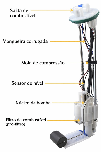 Bomba Combustível Quadriciclos Atvs Outlander/ Renegade 450/ 500/ 570 Can Am