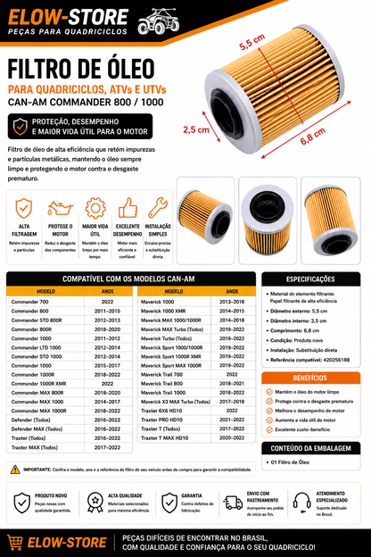 Filtro de Óleo Quadriciclos Atvs/ Utvs Commander 800/ 1000 Can Am