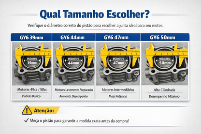 Jogo de Juntas GY6 50cc 4T Scooter (49–100cc)